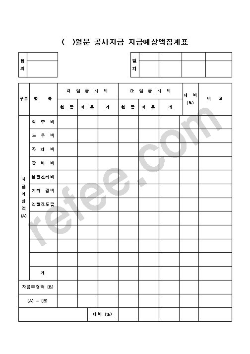 월분 공사자금 지급예상액집계표