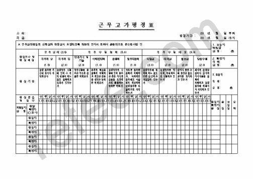 근무고가평정표