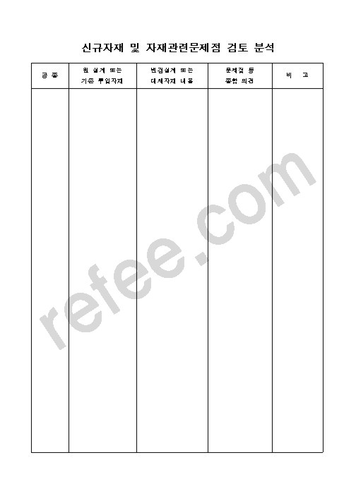 신규자재 및 자재관련문제점 검토 분석