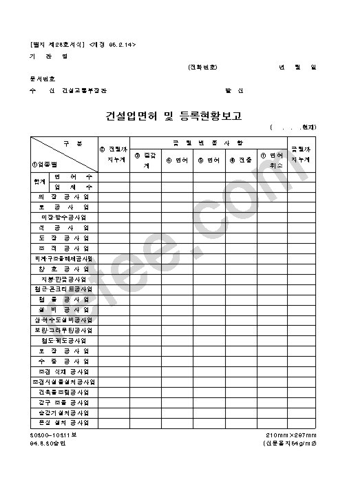 건설업면허및등록현황보고