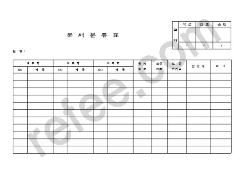 문서분류표
