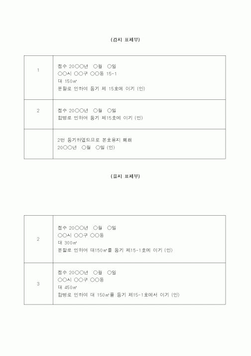 (법무부)표제부3