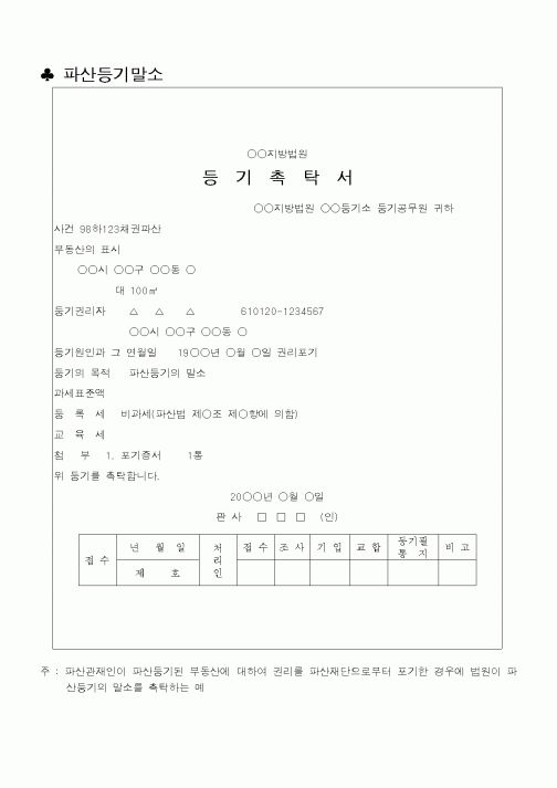 (법무부)파산등기말소