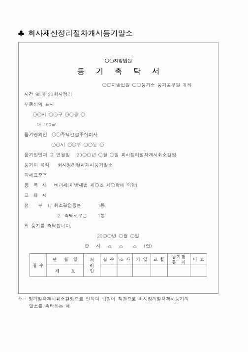 (법무부)회사재산정리절차개시등기말소