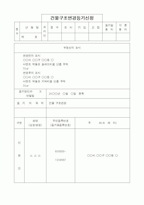 (법무부)건물구조변경등기신청1