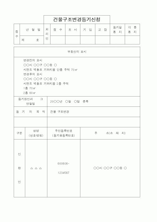 (법무부)건물구조변경등기신청