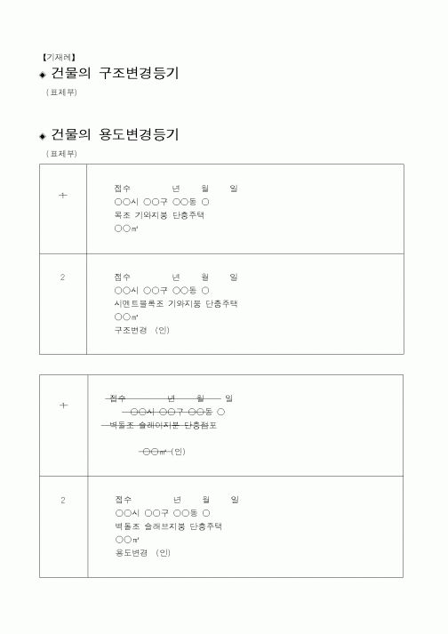 (법무부)건물의 구조변경등기