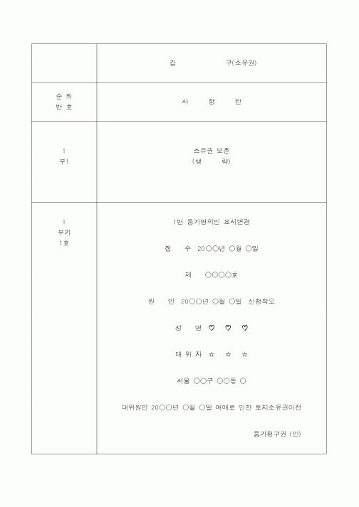 (법무부)토지등기명의인표시경정등기(대위)신청서