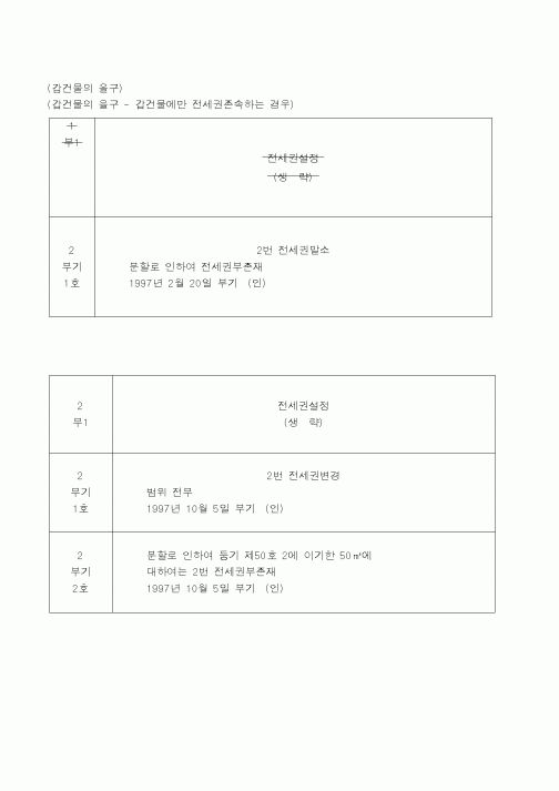 (법무부)소유권이회의권리에관한등기
