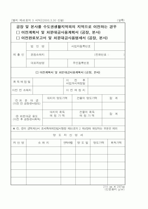 (국세청)공장및본사를수도권생활지역외의