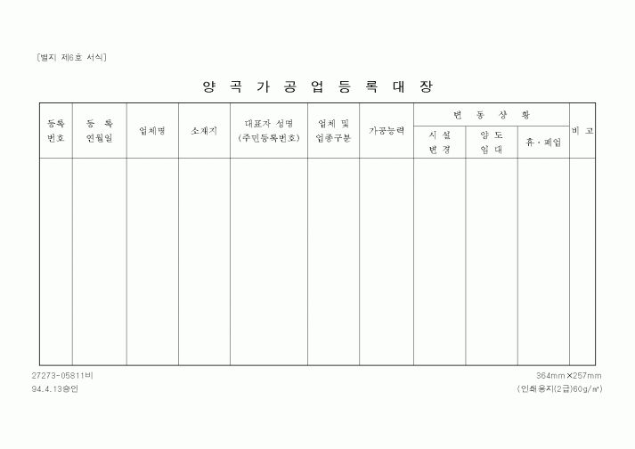 (산업지원부)양곡가공업등록대장