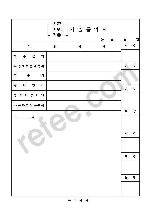 기밀비지출품의서