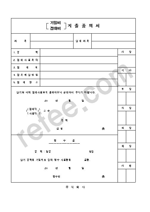 기밀비지출품의서