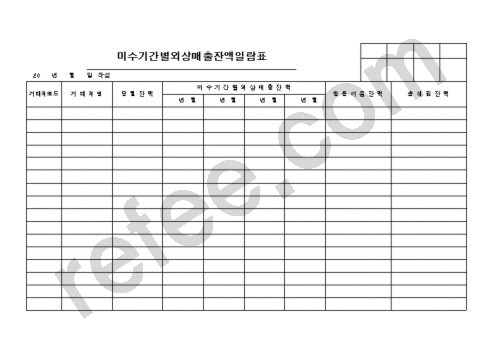 미수기간별외상매출잔액일람표