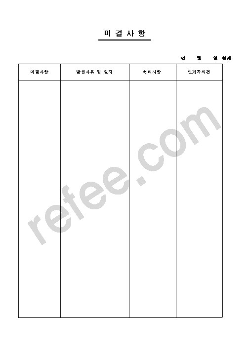 미결사항