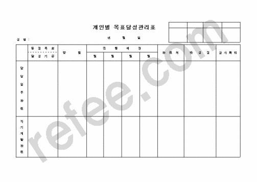개인별 목표달성관리표
