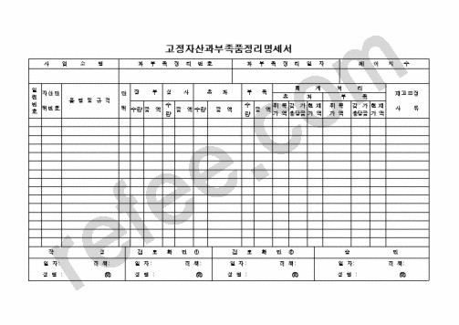 고정자산과부족품정리명세서
