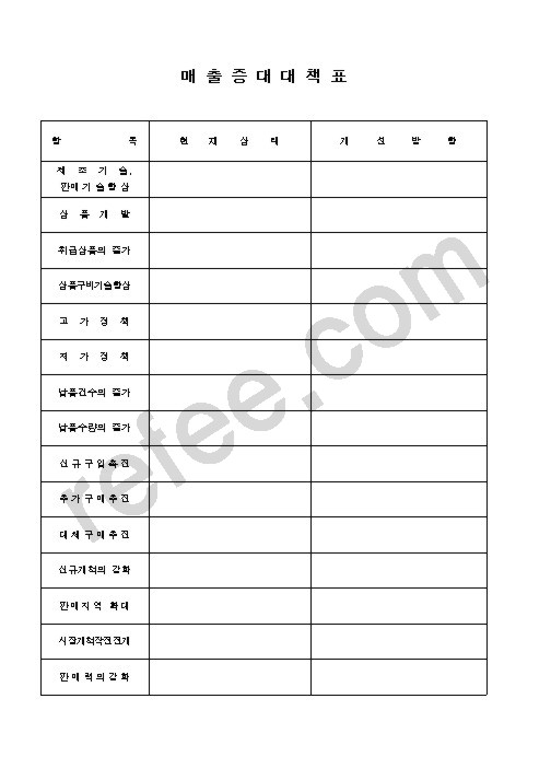 매 출 증 대 대 책 표