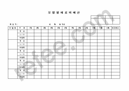 모 델 별 재 료 비 예 산