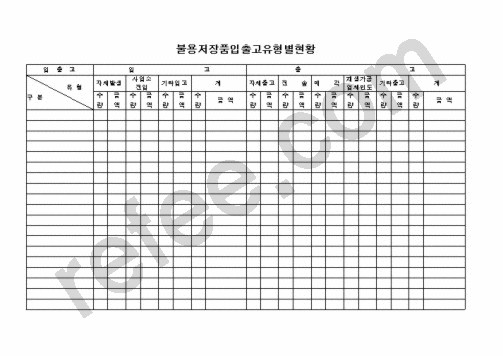 불용저장품입출고유형별현황