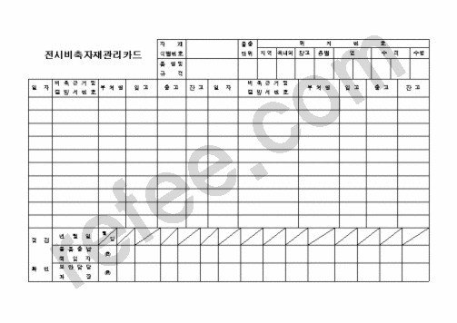 전시비축자재관리카드