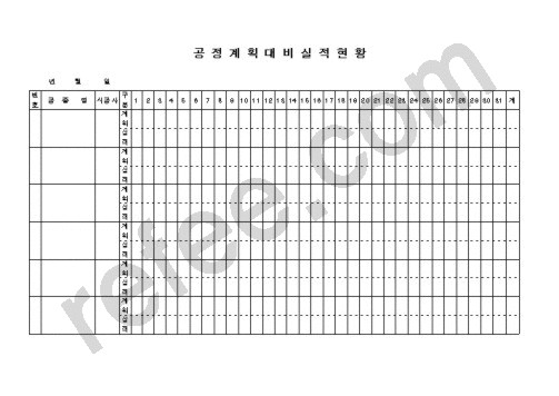공 정 계 획 대 비 실 적 현 황