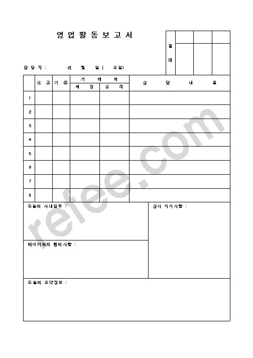 영업활동보고서
