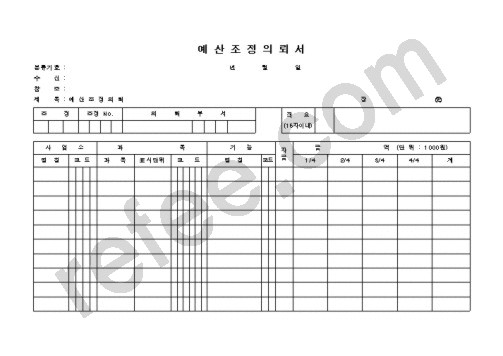 예산조정의뢰서
