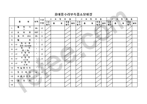 휴대용수리부속품소모대장
