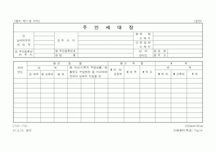 (행정자치부)주민세대장