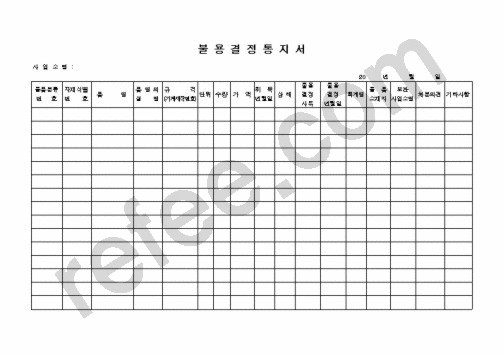 불용결정통지서