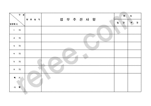 업무추진사항