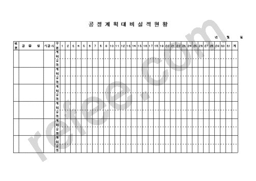 공 정 계 획 대 비 실 적 현 황