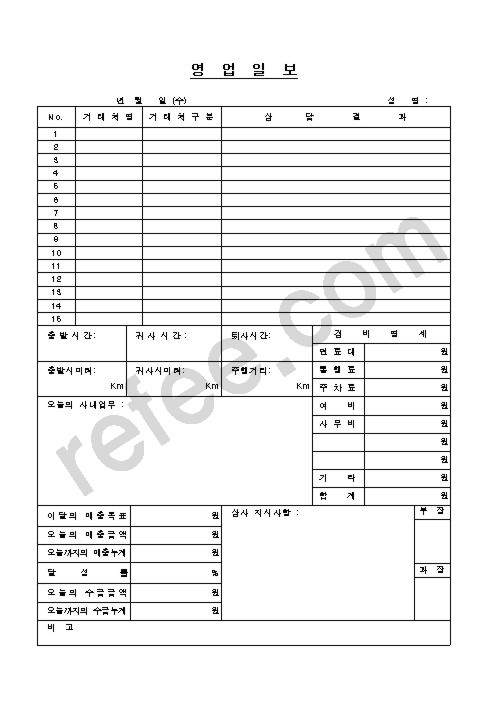영업일보