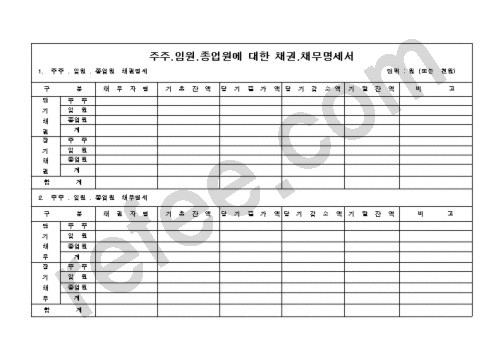주주 임원 종업원에 대한 채권 채무명세서