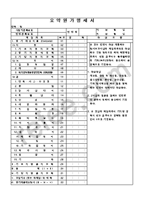 요 약 원 가 명 세 서