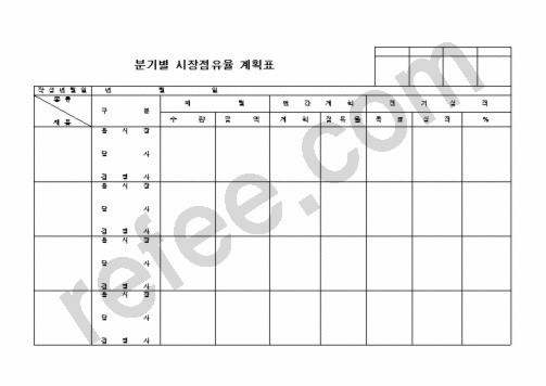 분기별 시장점유율 계획표