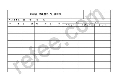 자재별 구매실적 및 계획표