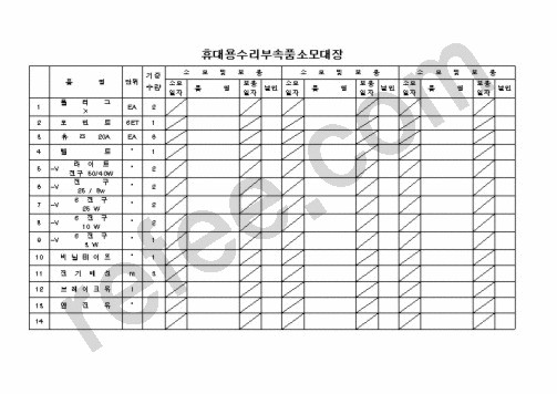 휴대용수리부속품소모대장