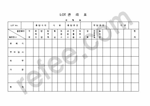 LOT관리표