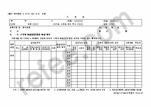 소득세 환급(경정)결정 현황 통보