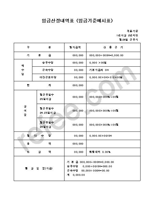 임금산정내역표