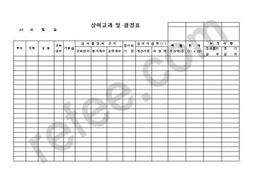 상여고과 및 결정표