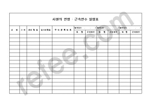 사원의 연령    근속연수 일람표