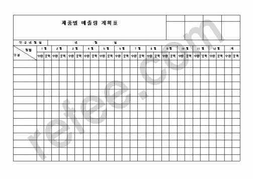 제품별매출량계획표