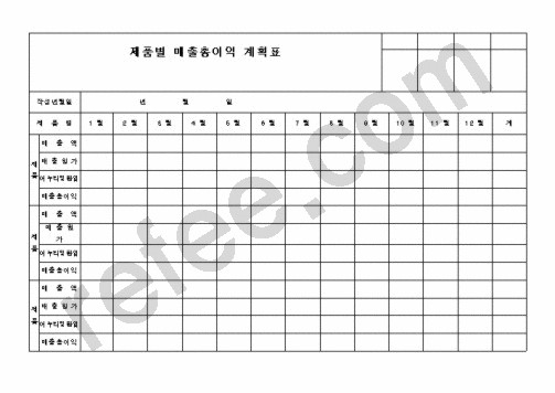 제품별매출총이익계획표