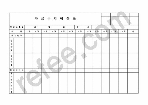 자금수지예산표