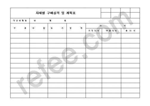자재별 구매실적 및 계획표