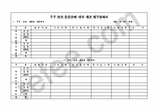 주주,임원,종업원에 대한 채권,채무명세서