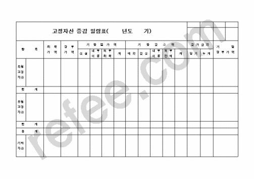고정자산 증감 일람표